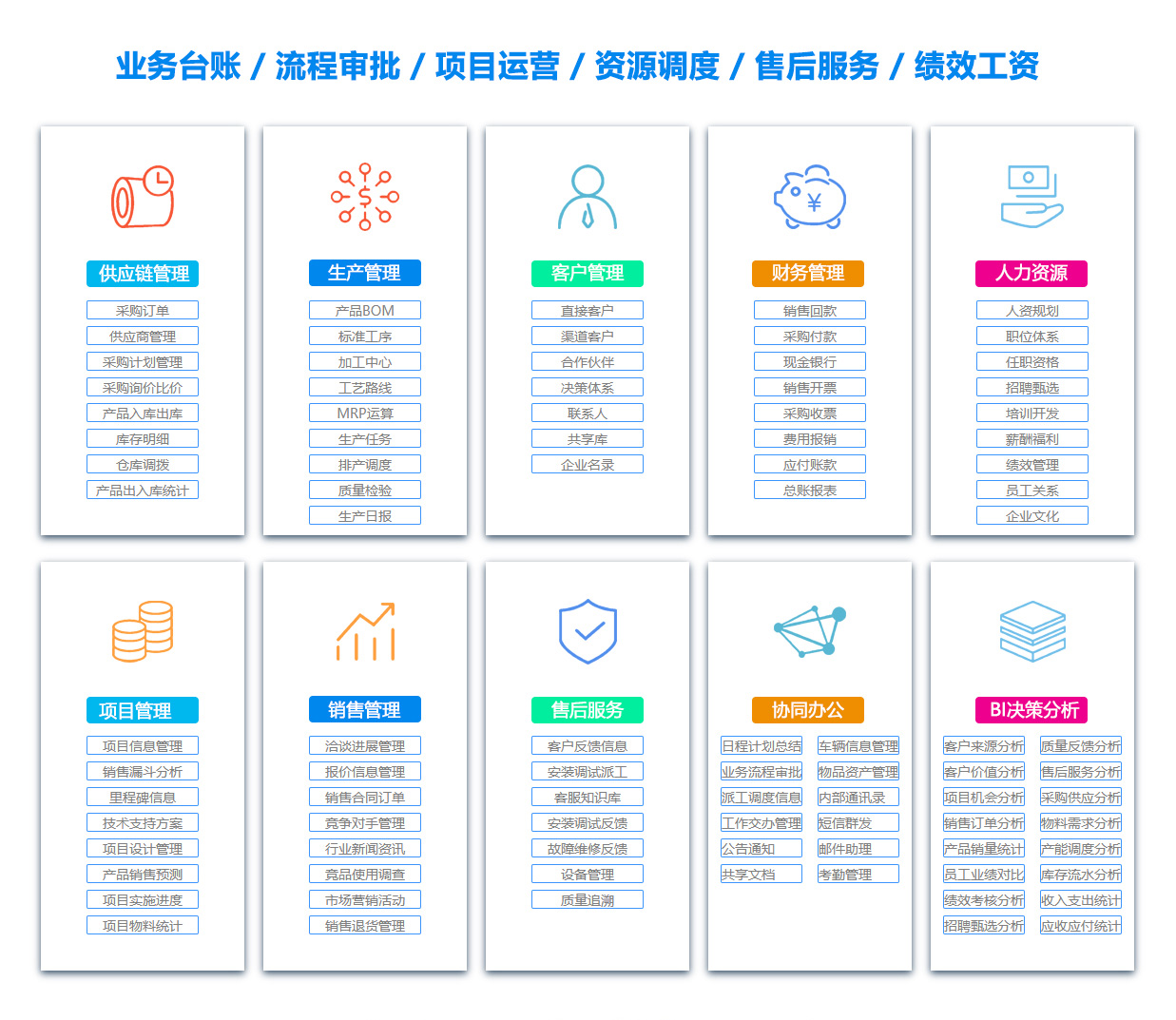 朝阳OA办公管理软件